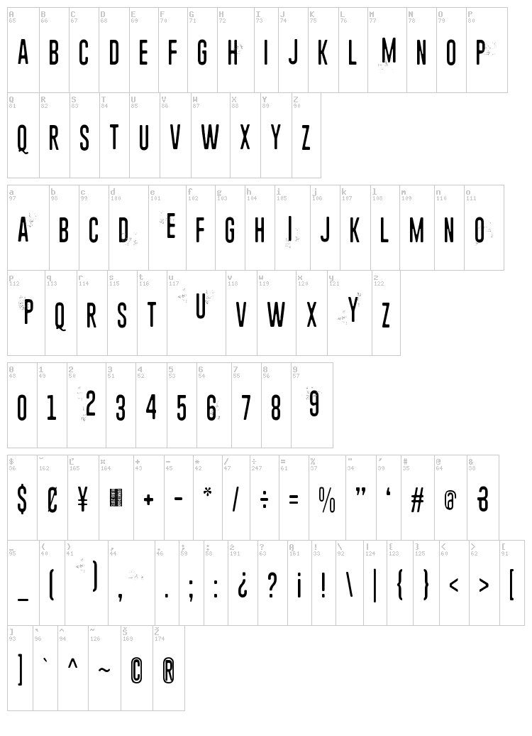 Piparivahtiperhonen font map